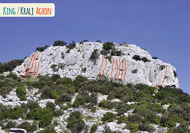 Climbing sites in Viganj and Orebić