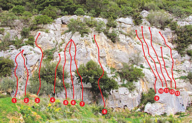 Climbing sites in Viganj and Orebić